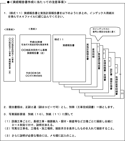 実績報告書作成に当たっての注意事項