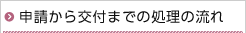 申請から交付までの処理の流れ