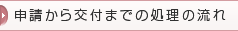 申請から交付までの処理の流れ