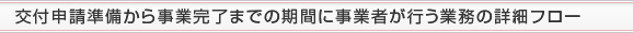 交付申請準備から事業完了までの期間に事業者が行う業務の詳細フロー